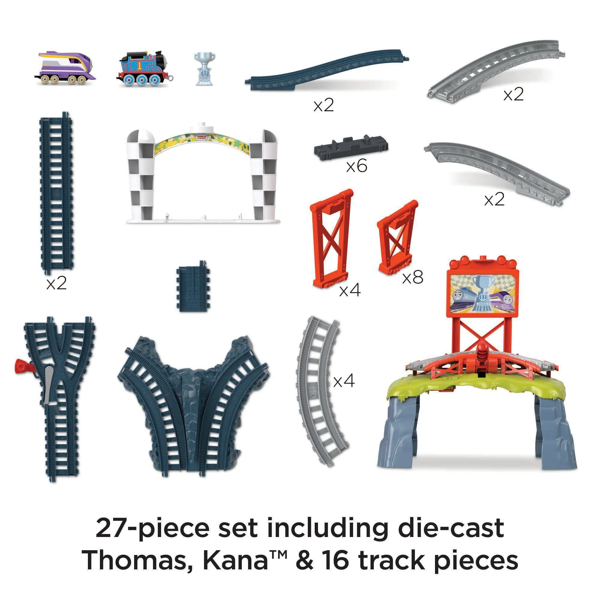 Fisher-Price Thomas & Friends Race for the Sodor Cup Set - Image 4