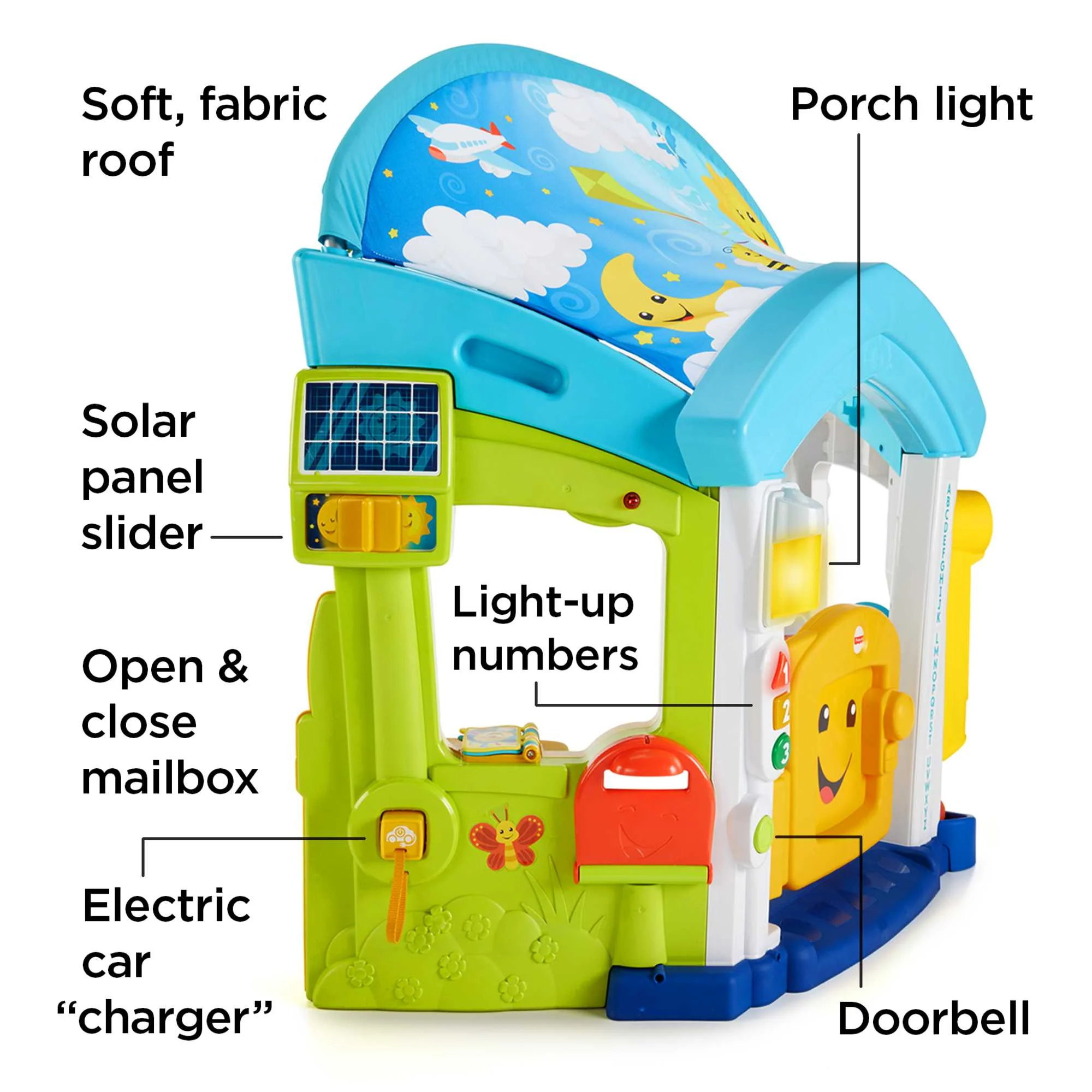Laugh & Learn Smart Learning Home - Image 4