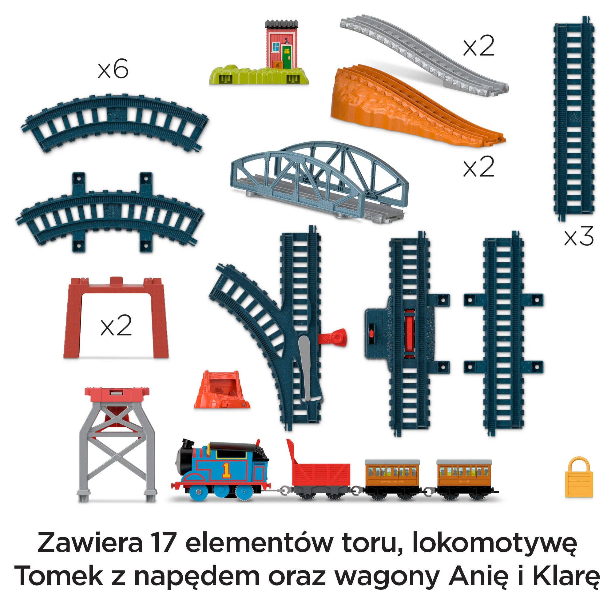 Tomek i Przyjaciele Wielka dostawa Zestaw torów 3w1 - Image 4